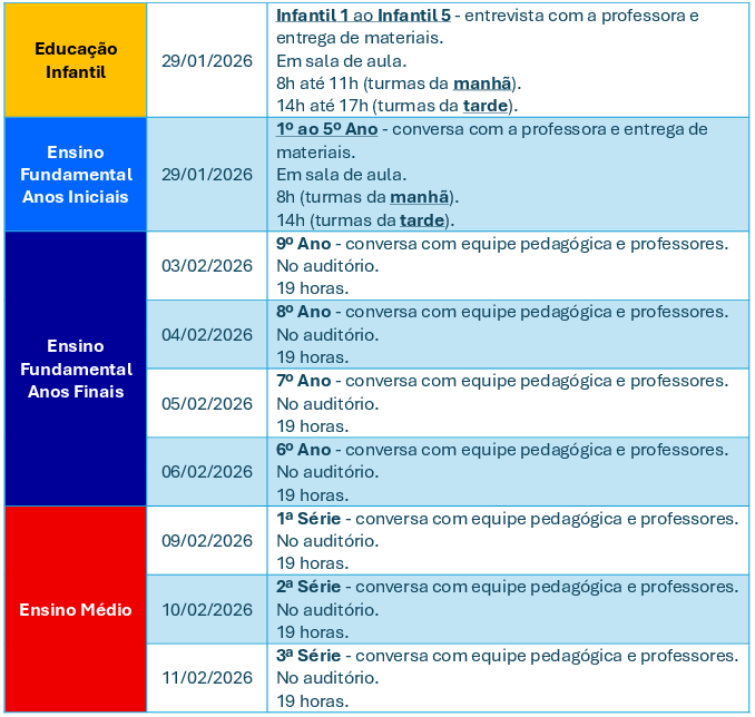Reunião de Pais 2026